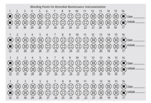 A New Approach: Remedial Maintenance Instrumentation
