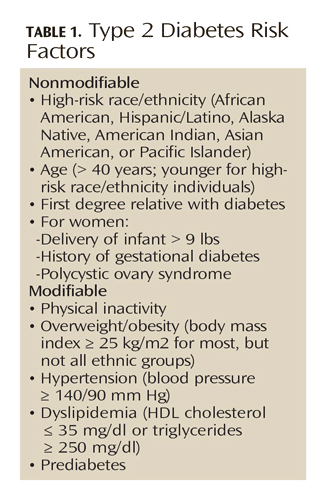 Diabetes and Periodontitis Risk Factors