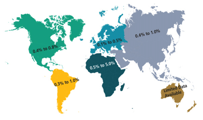 Localized Aggressive Periodontitis - Dimensions of Dental Hygiene ...