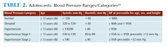 screen-shot-2018-06-29-at-11-40-47-am-dimensions-of-dental-hygiene