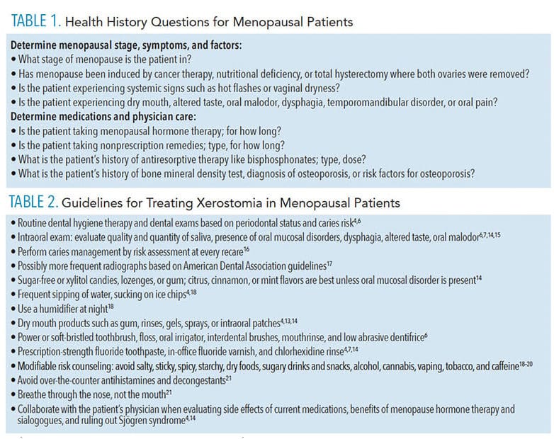 Menopause: What It Is, Age, Stages, Signs & Side Effects