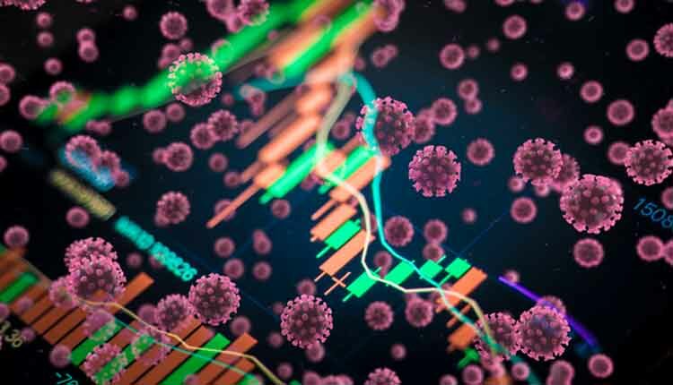Coronavirus and finance concepts