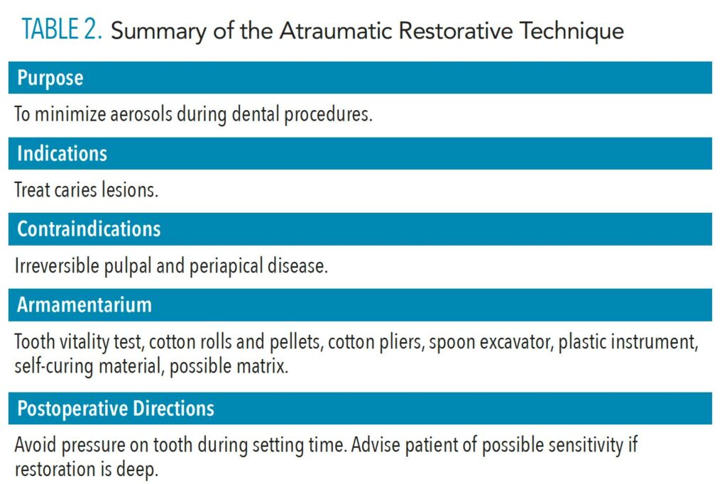 TABLE 2. Summary of the Atraumatic Restorative Technique