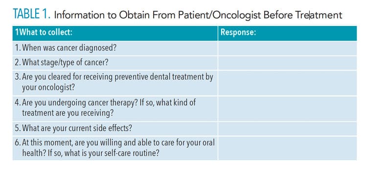 How can I help my patients undergoing cancer treatment?