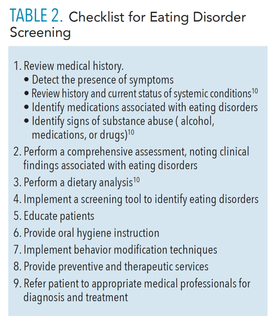 Oral Effects Of Eating Disorders - Dimensions Of Dental Hygiene