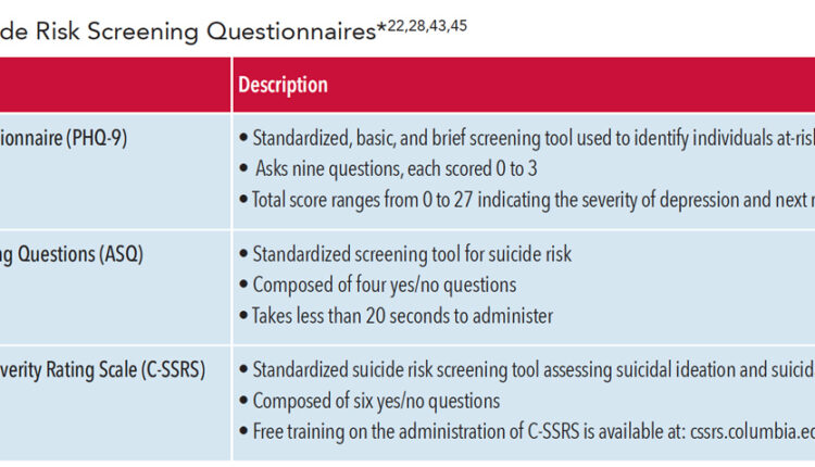 suicide-risk-t1