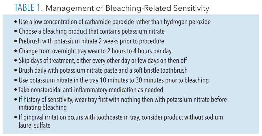 Bleaching induced tooth sensitivity: do the existing enamel craze lines  increase sensitivity? A clinical study