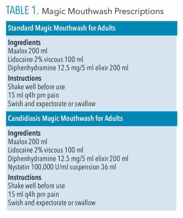 Treatment Considerations for Patients With a History of Head and Neck