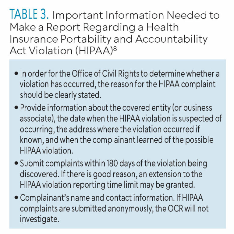 Making Patient Data More Secure Dimensions of Dental Hygiene