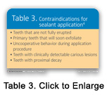Table 3