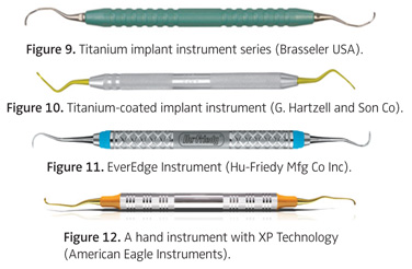 Facts About the 5 Most Common Dental Tools