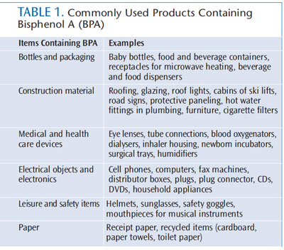 Department of Human Services  BPA - Bisphenol A - possible effects during  fetal development or on newborns