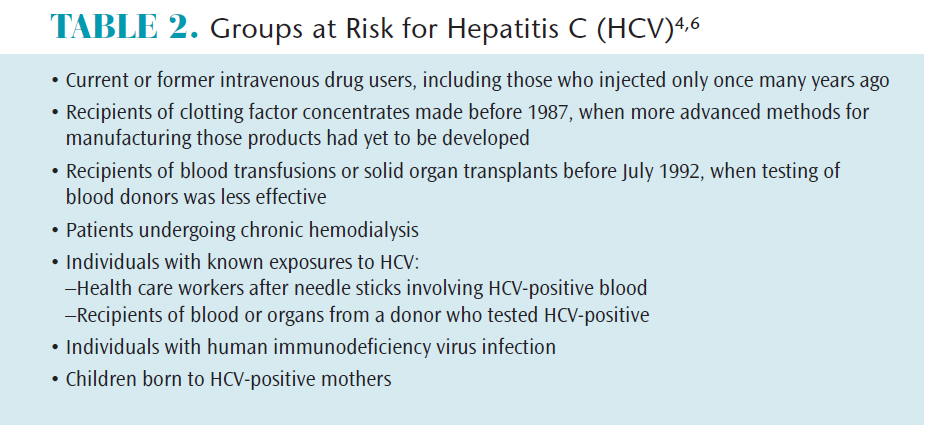 Why is hepatitis called the silent killer?