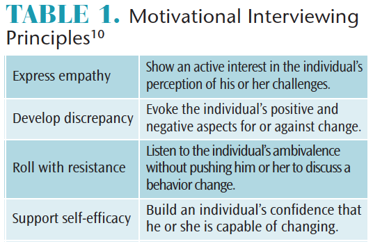 Motivational Interviewing for Dental Hygienists